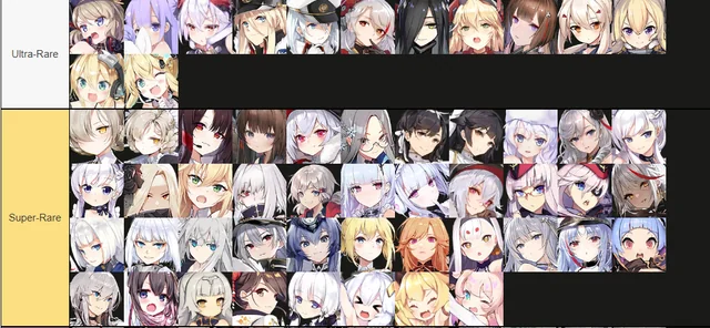 Azur Lane Tier List