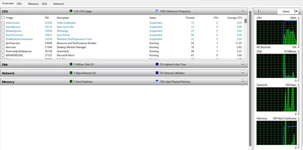 Open Resource Monitor