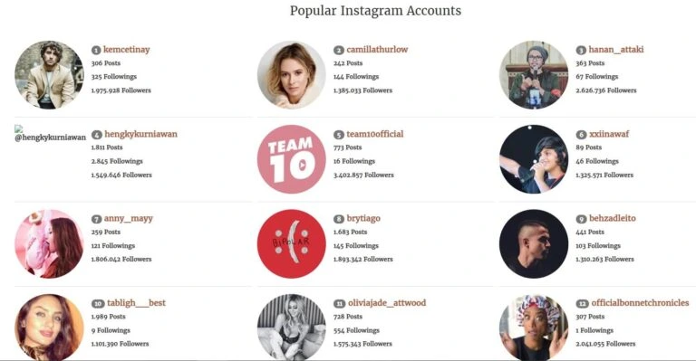 Popular Instagram accounts