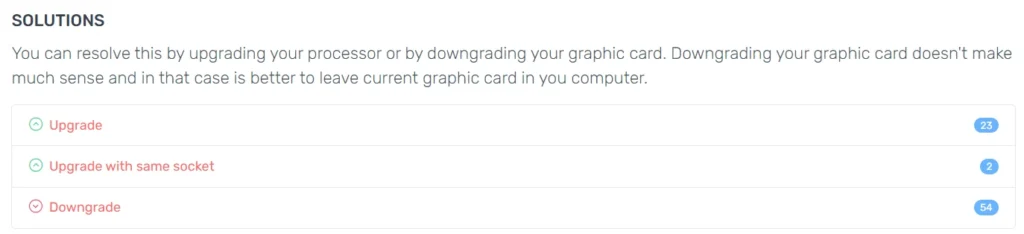 Bottleneck Calculator solutions