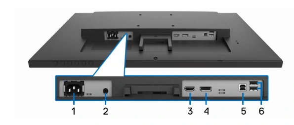 monitor ports